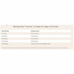 Cheap 👍 Best Pirce ✨ Rachael Ray Nutrish Real Chicken & Veggies Recipe 🐕 🦮 Dog Food 🤩 👏 -Outlet Pets Store 0015762 1