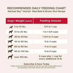 Cheapest 🎉 Cheap 👍 Rachael Ray Nutrish Beef, Pea & Brown Recipe 🐶 🐕 Dog Food ⌛ ✨ -Outlet Pets Store 0015763 2