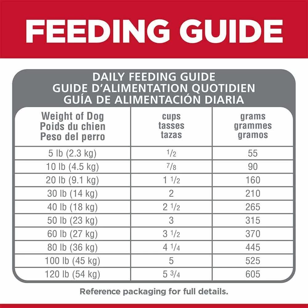 Wholesale 🎁 Brand new 🌟 Hill's Science Diet Adult No Corn, Wheat, Soy 🐶 🐕 Dog Food 🎉 🔔 5 Wholesale 🎁 Brand new 🌟 Hill's Science Diet Adult No Corn, Wheat, Soy 🐶 🐕 Dog Food 🎉 🔔 - Image 5