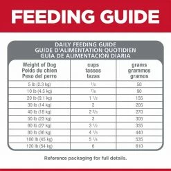 Best Pirce 😉 Brand new 😍 Hill's Science Diet Adult Sensitive Stomach & Skin Small Bites 🐶 🦮 Dog Food ⌛ 💯 -Outlet Pets Store 0019757 3