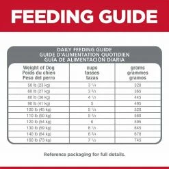 Deals 🥰 Coupon 🔔 Hill's Science Diet Adult Sensitive Stomach & Skin Large Breed 🐕 🐕 Dog Food 30 Lb. 🤩 ⌛ -Outlet Pets Store 0019758 4