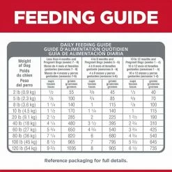 Best reviews of 🥰 Cheapest ⌛ Hill's Science Diet Puppy No Corn, Wheat, Soy 🐕 🐶 Dog Food 4 Lb. 🔥 ⌛ -Outlet Pets Store 0019759 4