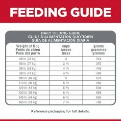 Flash Sale 🧨 Coupon 🎁 Science Diet Adult Large Breed No Corn, Wheat, Soy 🦮 🐶 Dog Food 30 Lb. 🥰 🥰 -Outlet Pets Store 0019762 4