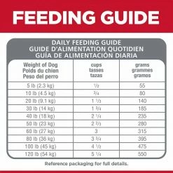 New 🎁 Outlet 😉 Hill's Science Diet Adult 7+ No Corn, Wheat, Soy 🦮 🦮 Dog Food ⭐ ✔️ -Outlet Pets Store 0019764 4 1