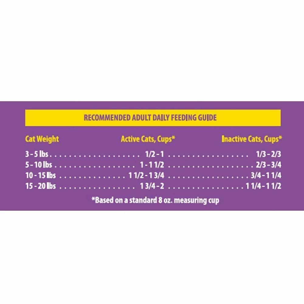 Flash Sale 🌟 Wholesale 🛒 Country Lane Purrrfect Pieces Cat Food 30 Lb. 🤩 ⌛ 2 Flash Sale 🌟 Wholesale 🛒 Country Lane Purrrfect Pieces Cat Food 30 Lb. 🤩 ⌛ - Image 2