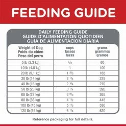 Best deal 🧨 Cheap 😍 Hill's Science Diet Adult Chicken & Barley Recipe Dry 🐕 🐕 Dog Food 5 Lb. 😀 🧨 -Outlet Pets Store 1002956 4