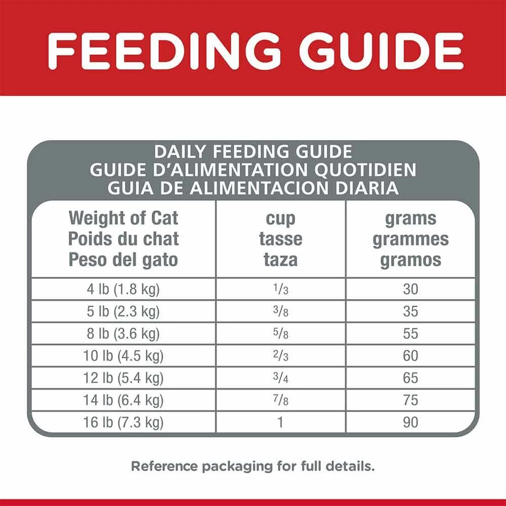 Flash Sale 💯 New 🎁 Hill's Science Diet Adult Indoor Cat Food 😀 🎁 5 Flash Sale 💯 New 🎁 Hill's Science Diet Adult Indoor Cat Food 😀 🎁 - Image 5