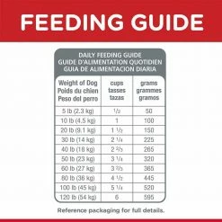 Wholesale 👍 Promo 🌟 Hill's Science Diet Adult Small Bites Lamb Meal & Borwn Rice Recipe 🐶 🦮 Dog Food 🤩 👏 -Outlet Pets Store 1011338 4
