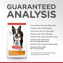 Best reviews of ๐ Wholesale ๐ฏ Hill's Science Diet Adult Light Small Bites ๐ถ ๐ฆฎ Dog Food ๐ฅ ๐ฅฐ 10 Best reviews of ๐ Wholesale ๐ฏ Hill's Science Diet Adult Light Small Bites ๐ถ ๐ฆฎ Dog Food ๐ฅ ๐ฅฐ -Outlet Pets Store 1011339 3