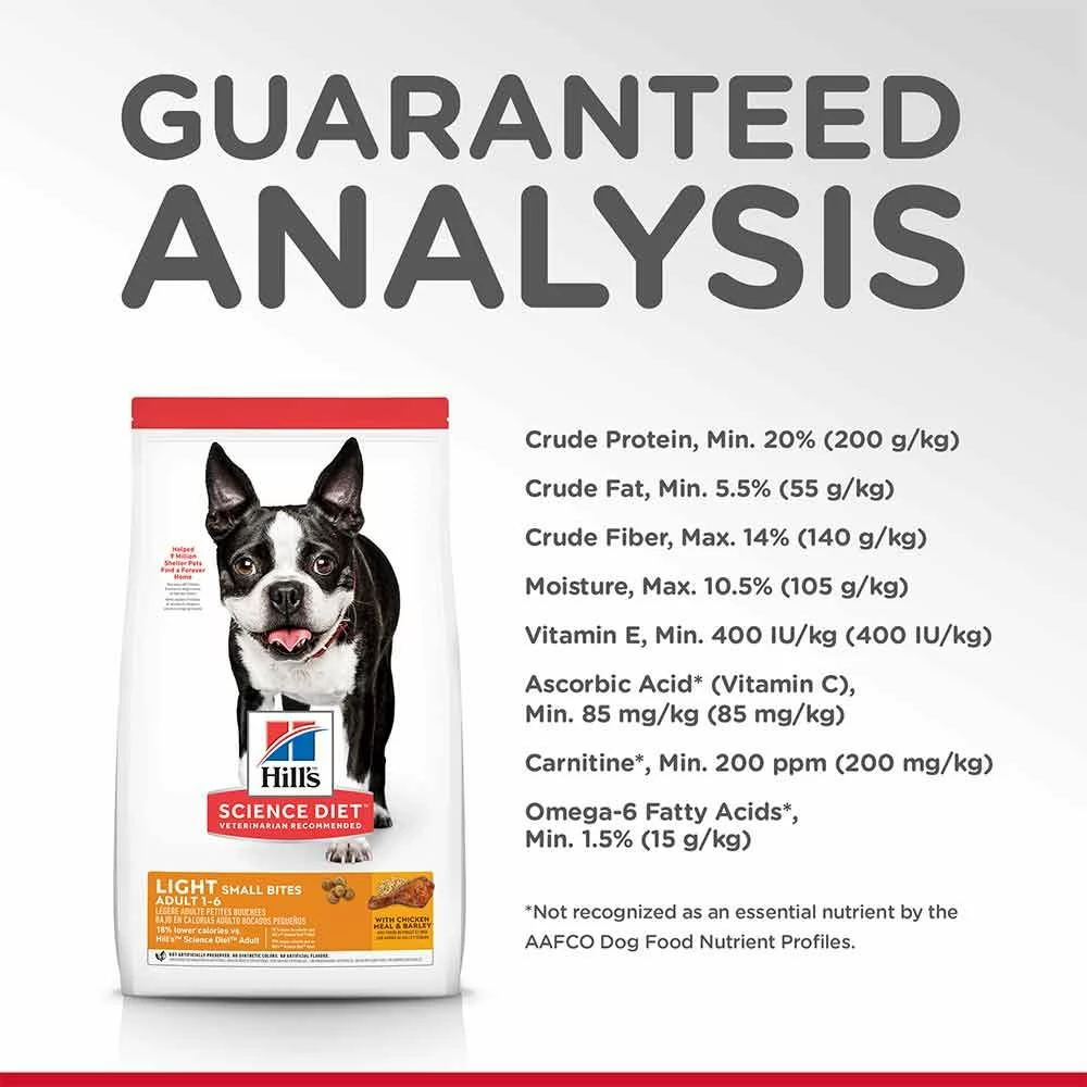 Best reviews of ๐ Wholesale ๐ฏ Hill's Science Diet Adult Light Small Bites ๐ถ ๐ฆฎ Dog Food ๐ฅ ๐ฅฐ 5 Best reviews of ๐ Wholesale ๐ฏ Hill's Science Diet Adult Light Small Bites ๐ถ ๐ฆฎ Dog Food ๐ฅ ๐ฅฐ - Image 5