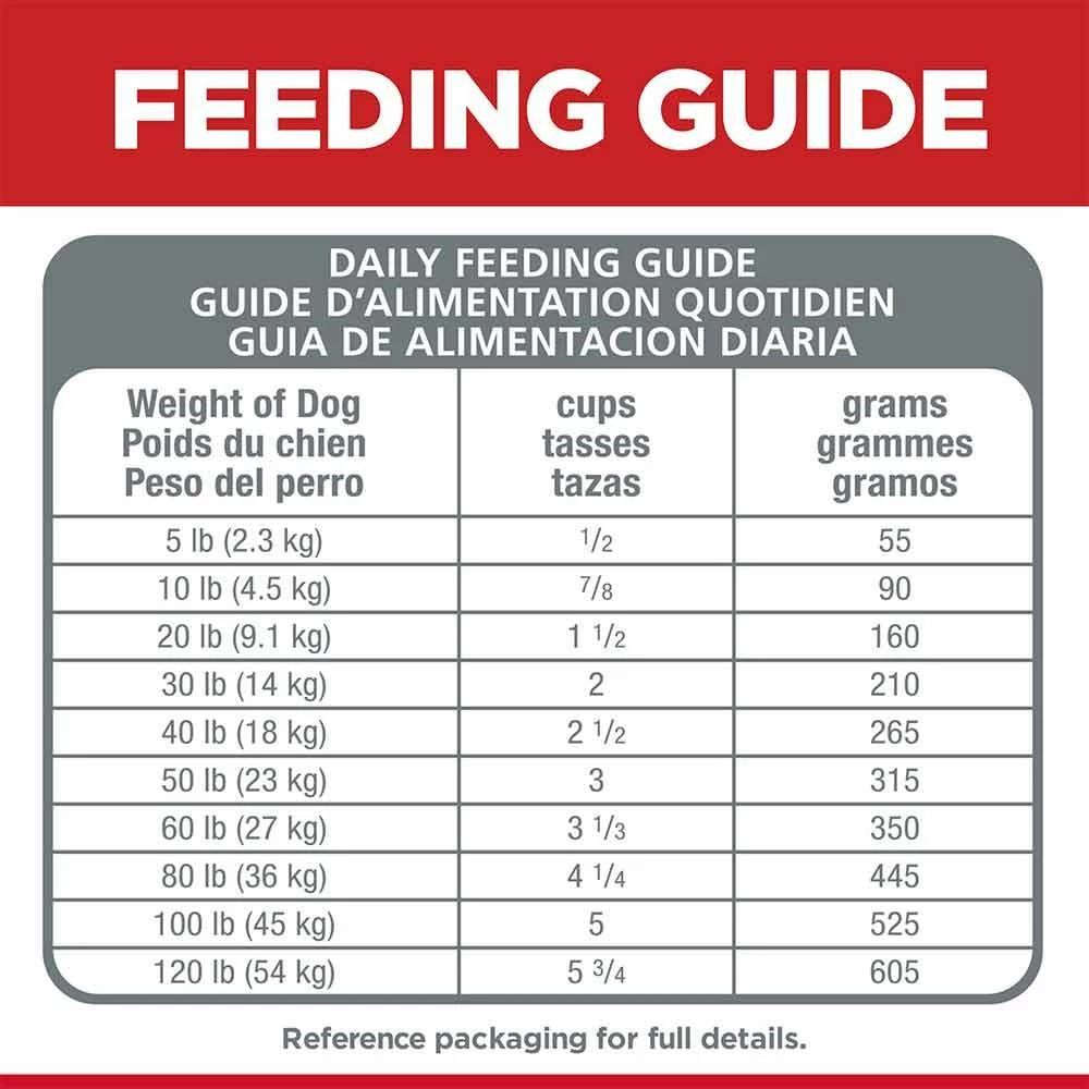 Coupon ๐ Cheap โ๏ธ Hill's Science Diet Adult Sensitive Stomach & Skin ๐ถ ๐ Dog Food โจ ๐ 6 Coupon ๐ Cheap โ๏ธ Hill's Science Diet Adult Sensitive Stomach & Skin ๐ถ ๐ Dog Food โจ ๐ - Image 6