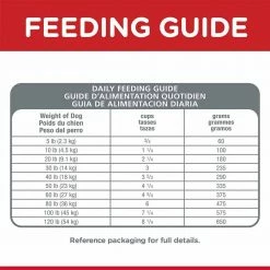 Cheap 👍 Best reviews of 🌟 Hill's Science Diet Adult Oral Care 🐶 🐕 Dog Food ✔️ 😍 -Outlet Pets Store 1259924 4