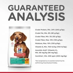 Best reviews of ✔️ Cheapest ✔️ Hill's Science Diet Adult Perfect Weight Small & Mini 🐕 🦮 Dog Food 😀 🛒 -Outlet Pets Store 7364112 3