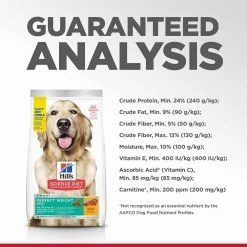 Promo 👍 Deals ❤️ Hill's Science Diet Adult Perfect Weight 🐶 🦮 Dog Food 💯 🌟 -Outlet Pets Store 7377519 5 1