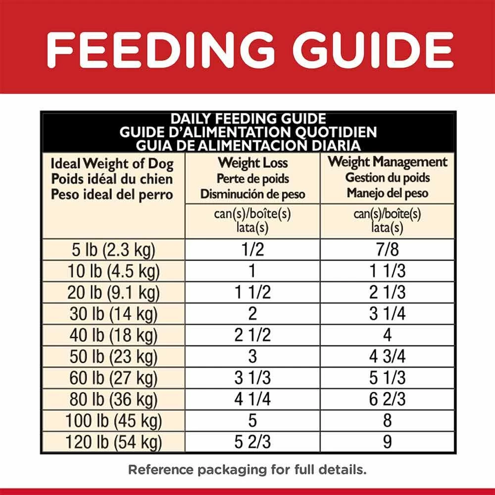 Wholesale ๐ Coupon ๐คฉ Hill's Science Diet Adult Perfect Weight Hearty Vegetable & Chicken Stew Canned ๐ ๐ Dog Food 12.5 Oz. ๐คฉ โค๏ธ 6 Wholesale ๐ Coupon ๐คฉ Hill's Science Diet Adult Perfect Weight Hearty Vegetable & Chicken Stew Canned ๐ ๐ Dog Food 12.5 Oz. ๐คฉ โค๏ธ - Image 6
