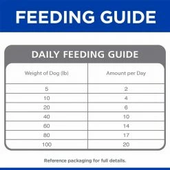 Budget 🔔 Budget 🛒 Hill's Science Diet Grain Free Crunchy Naturals With Chicken & Apple 🦮 🐶 Dog Treats ✔️ 🔔 -Outlet Pets Store 7377533 4