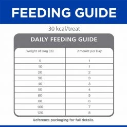 Flash Sale ๐ Cheapest โ Hill's Science Diet Natural Flexi-Stix Jerky ๐ถ ๐ Dog Treats ๐ ๐ 7 Flash Sale ๐ Cheapest โ Hill's Science Diet Natural Flexi-Stix Jerky ๐ถ ๐ Dog Treats ๐ ๐ -Outlet Pets Store 7377534 3