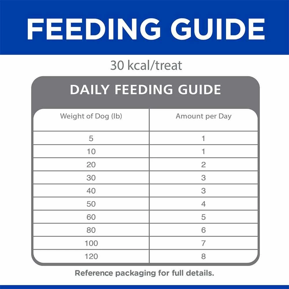 Flash Sale ๐ Cheapest โ Hill's Science Diet Natural Flexi-Stix Jerky ๐ถ ๐ Dog Treats ๐ ๐ 4 Flash Sale ๐ Cheapest โ Hill's Science Diet Natural Flexi-Stix Jerky ๐ถ ๐ Dog Treats ๐ ๐ - Image 4