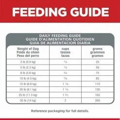 Coupon ๐ New โค๏ธ Hill's Science Diet Adult 7+ Senior Vitality Small & Mini ๐ถ ๐ Dog Food 3.5 Lb. โ๏ธ ๐ 11 Coupon ๐ New โค๏ธ Hill's Science Diet Adult 7+ Senior Vitality Small & Mini ๐ถ ๐ Dog Food 3.5 Lb. โ๏ธ ๐ -Outlet Pets Store 7387414 4