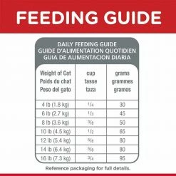 Best reviews of 🔔 Wholesale 👏 Hill's Science Diet Adult Sensitive Stomach & Skin Dry Cat Food 😀 🧨 -Outlet Pets Store 7392682 4
