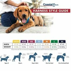 Budget 🔔 Coupon 🌟 Coastal Pet Comfort Wrap® Adjustable 🐶 🦮 Dog Harness 🧨 🤩 -Outlet Pets Store mas00067 3
